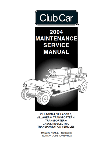 Picture of Service manual