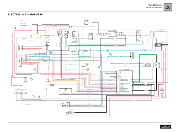 Picture of 2019 - Carryall 700 - WIRE DIAGRAM - Gasoline & Electric